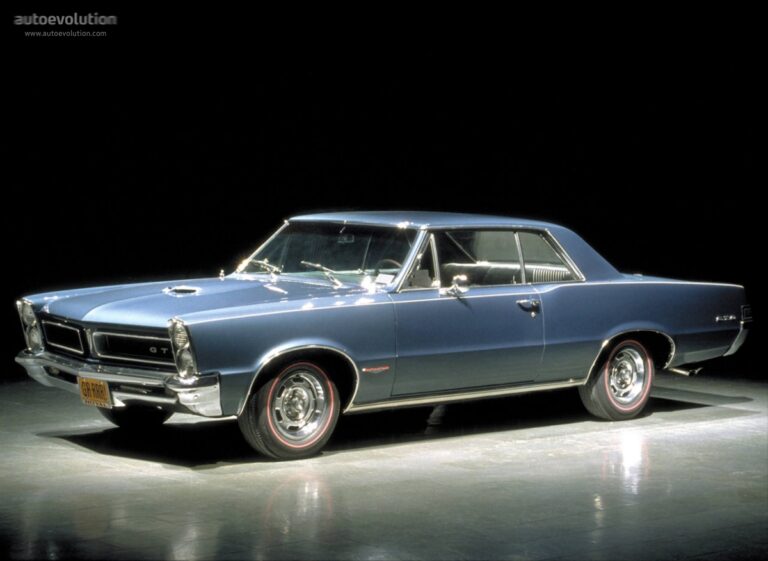 1965 Pontiac GTO