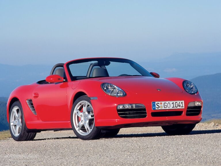 2004 Porsche Boxster S