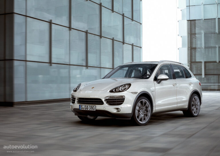 PORSCHE Cayenne S Hybrid (958) 2010-2014