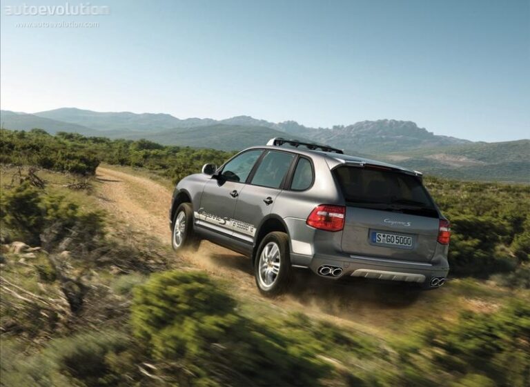 PORSCHE Cayenne S TransSyberia (957) 2009-2011