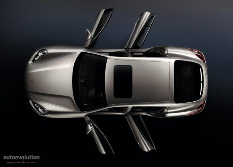 PORSCHE Panamera Turbo (970) 2009-2013