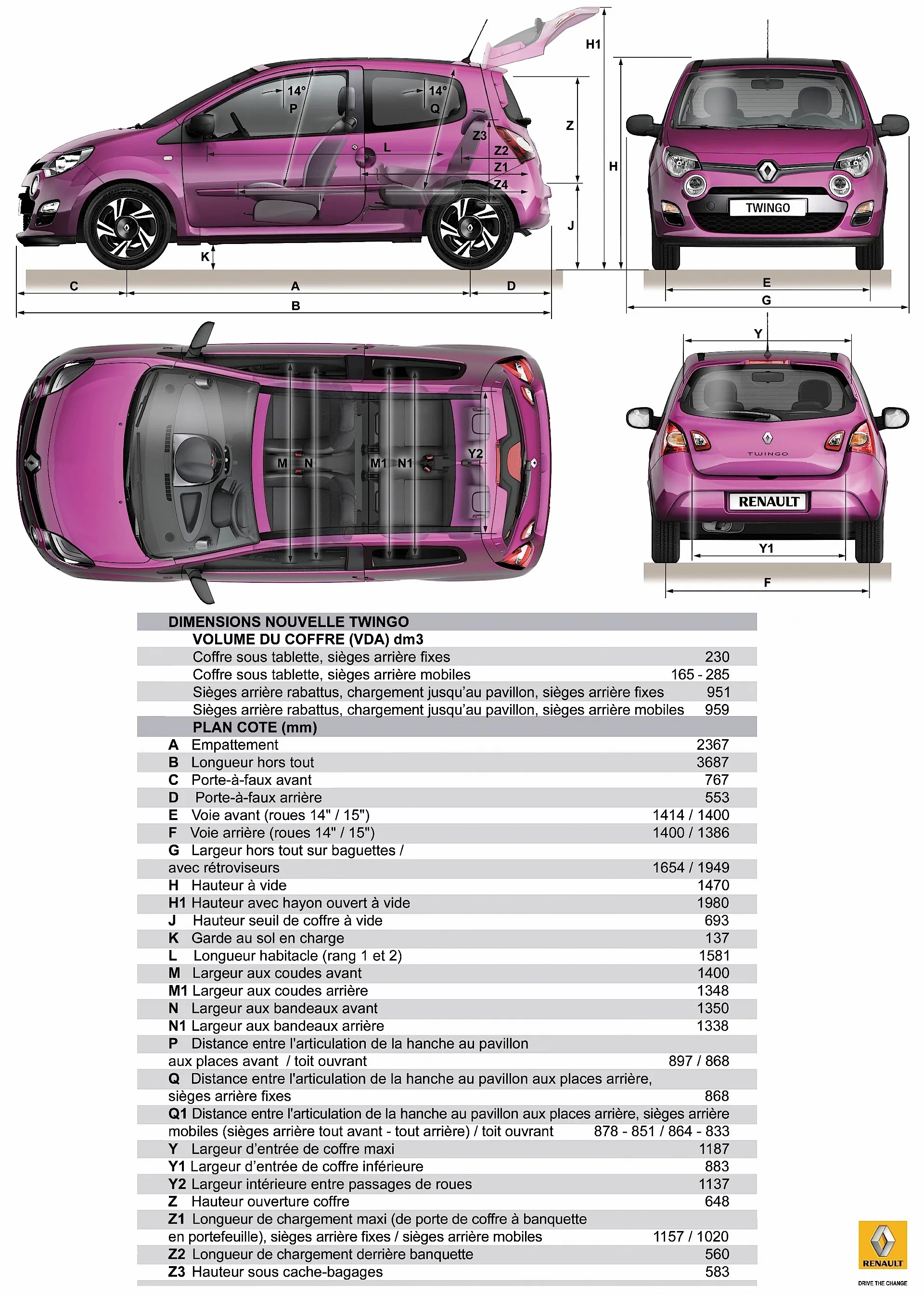 RENAULT-Twingo-4887_2.jpg