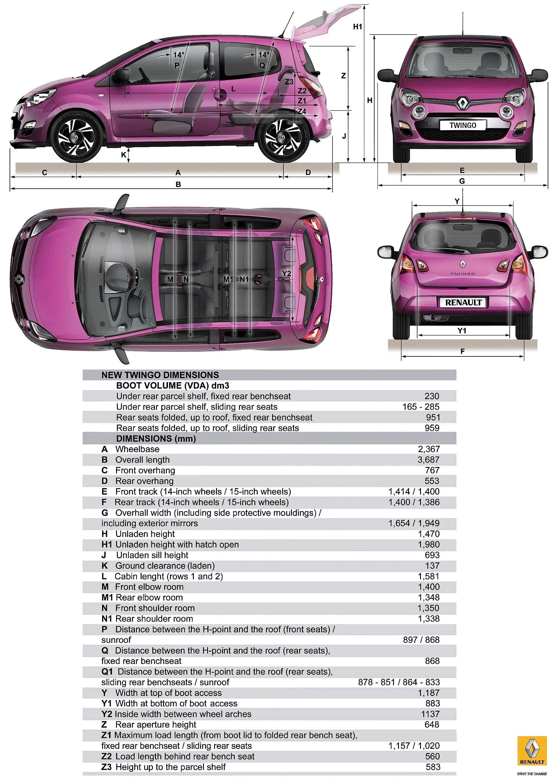 RENAULT-Twingo-4887_3.jpg
