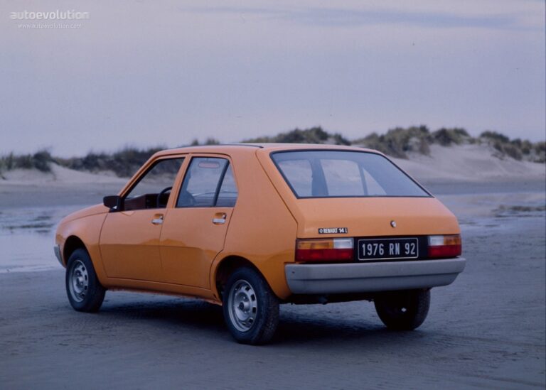 RENAULT 14 1976-1983