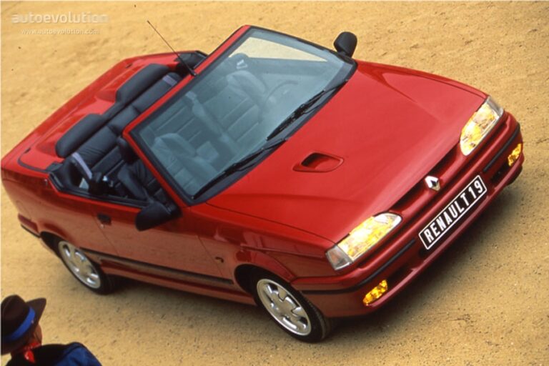 RENAULT 19 Cabrio 1992-1996