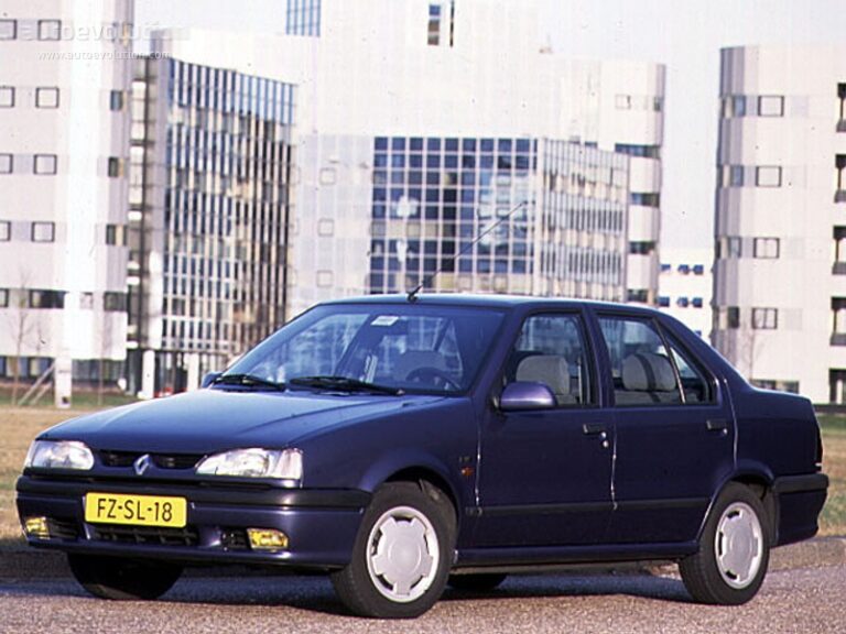 RENAULT 19 Sedan 1992-1996
