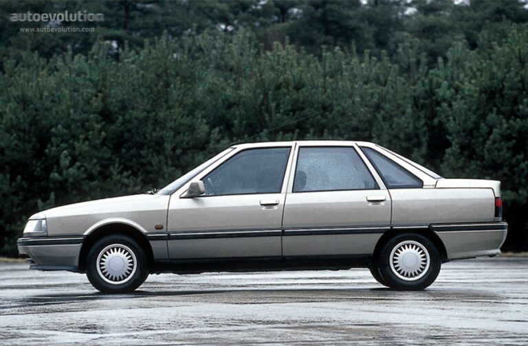 RENAULT 21 Sedan 1989-1994