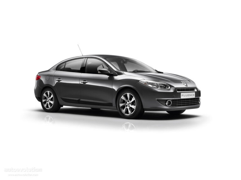 RENAULT Fluence 2009-2012