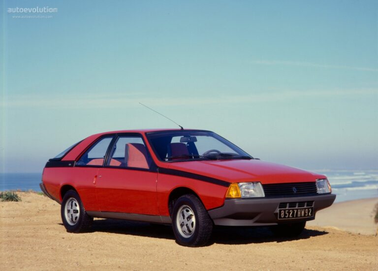 RENAULT Fuego 1980-1985
