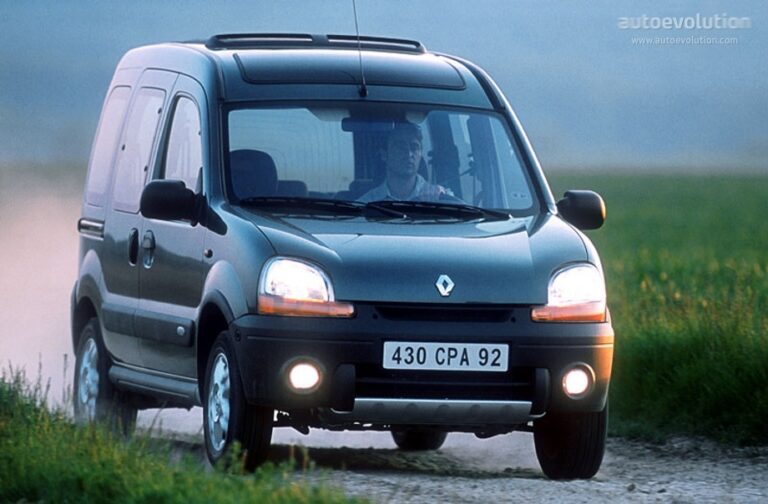 RENAULT Kangoo 4x4 2001-2003