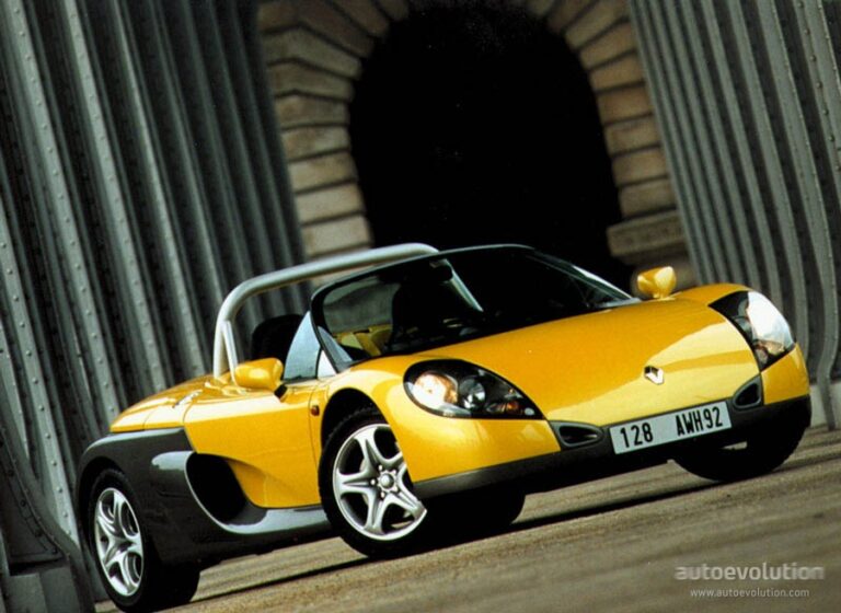 RENAULT Sport Spider 1996-1998