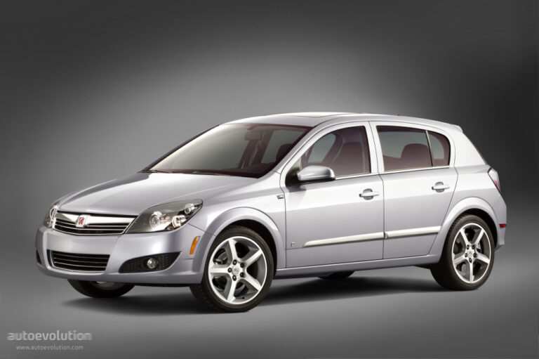 SATURN Astra (5 drzwiowe) 2008-2010