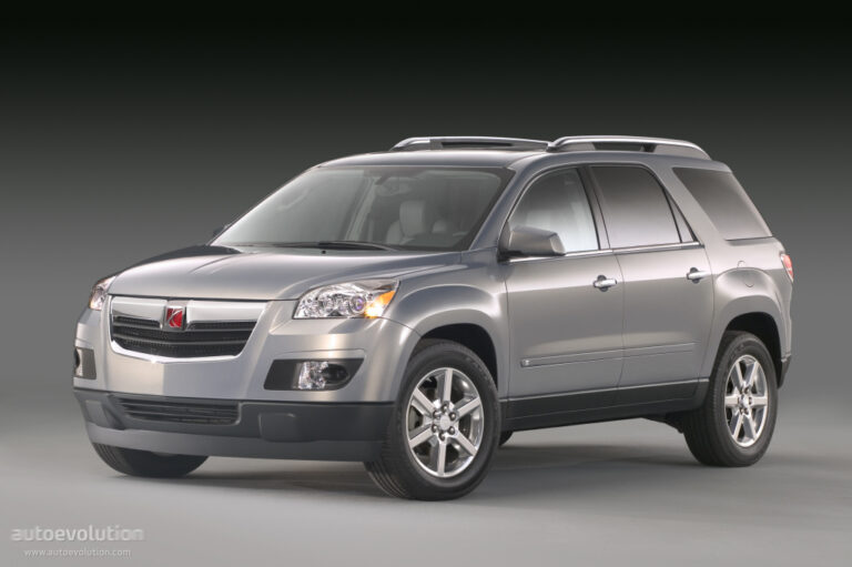 SATURN Outlook 2006-2010