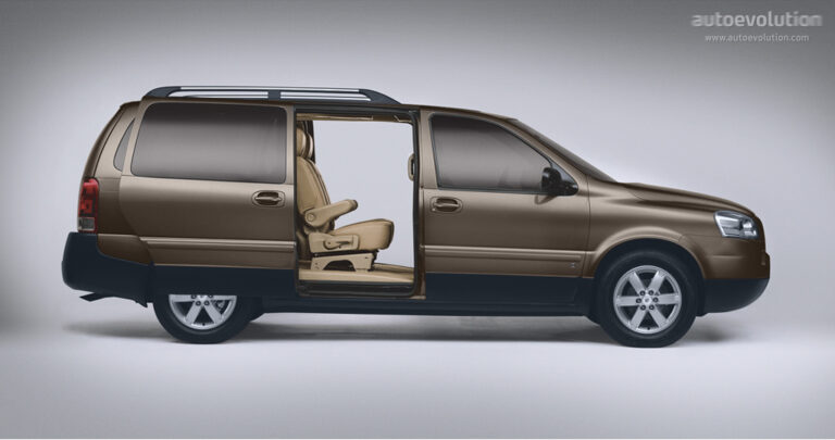 SATURN Relay 2004-2007