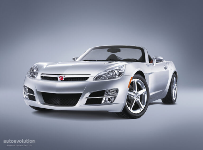 SATURN Sky 2006-2009