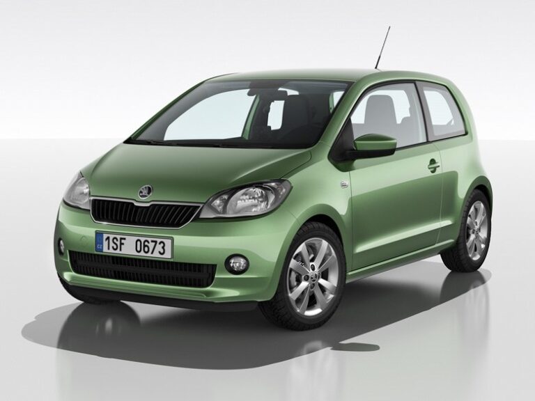 SKODA Citigo 3 drzwiowe 2011-2017
