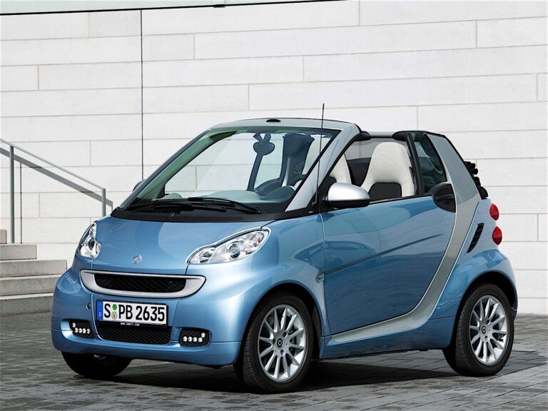 SMART fortwo Cabrio 2010-2012