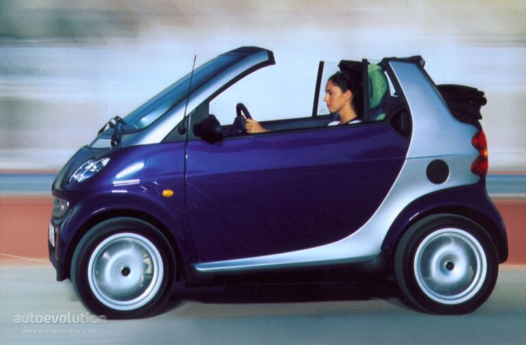 SMART City Cabrio 2000-2004