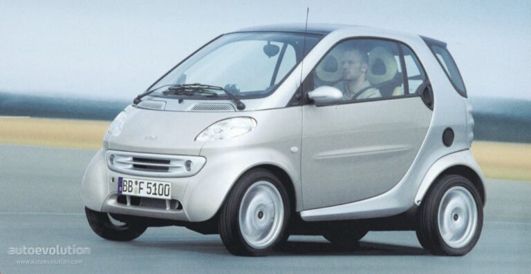 SMART City Coupe 1998-2002