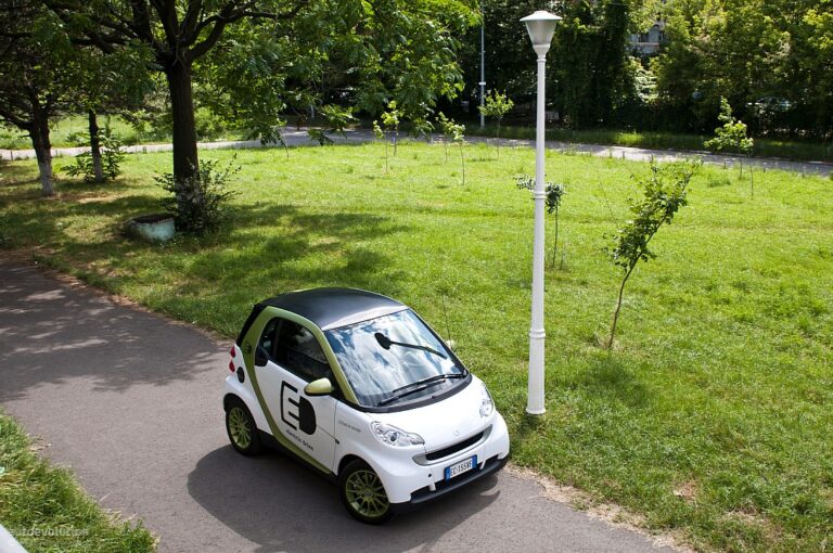 SMART Electric Drive 2012-Present