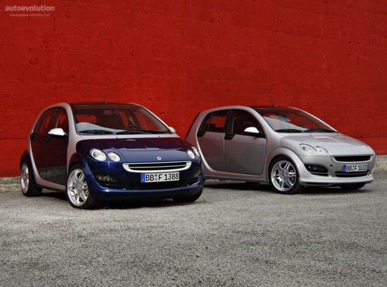 SMART ForFour Brabus 2005-2006
