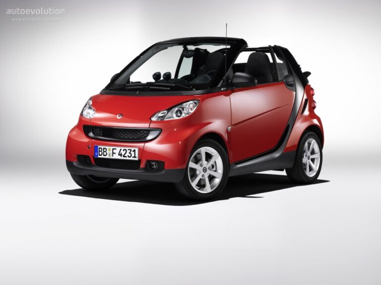 SMART ForTwo Cabrio 2007-2010