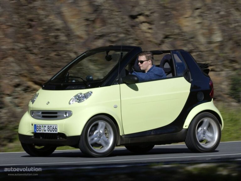 SMART ForTwo Cabrio 2004-2007