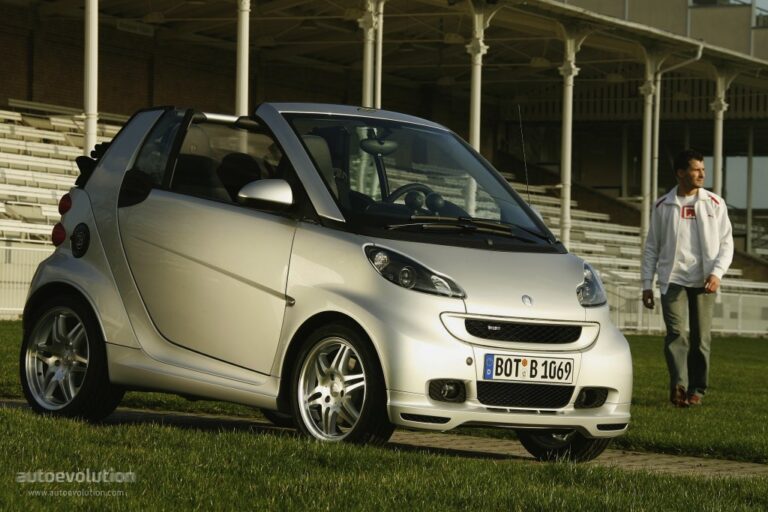 SMART ForTwo Cabrio Brabus 2007-2012