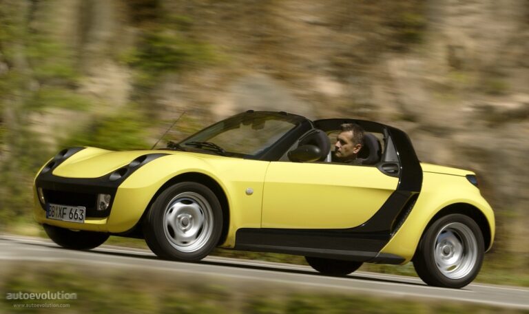 Smart Roadster