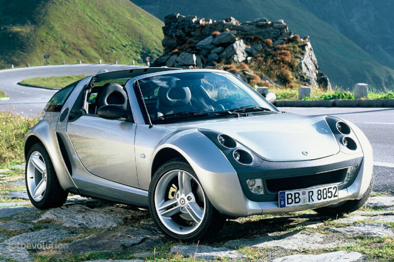 SMART Roadster Coupe 2003-2006
