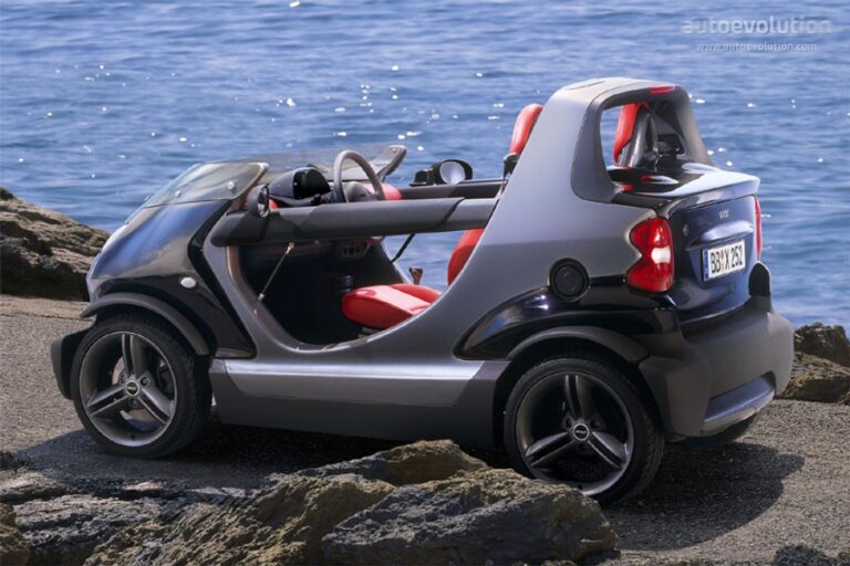 SMART Crossblade 2002-2003