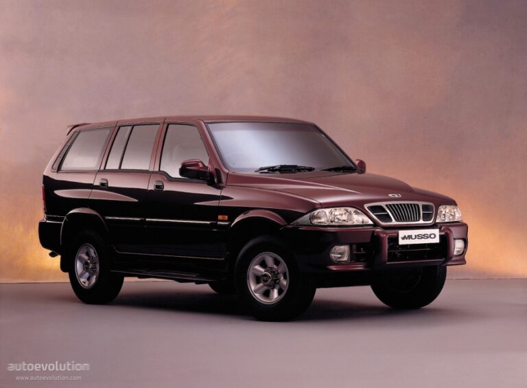 SSANGYONG Musso 1998-2005