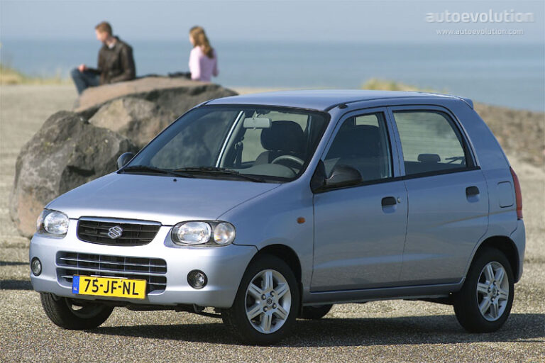 SUZUKI Alto 2002-2006