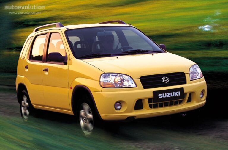SUZUKI Ignis 5 drzwiowe 2000-2003