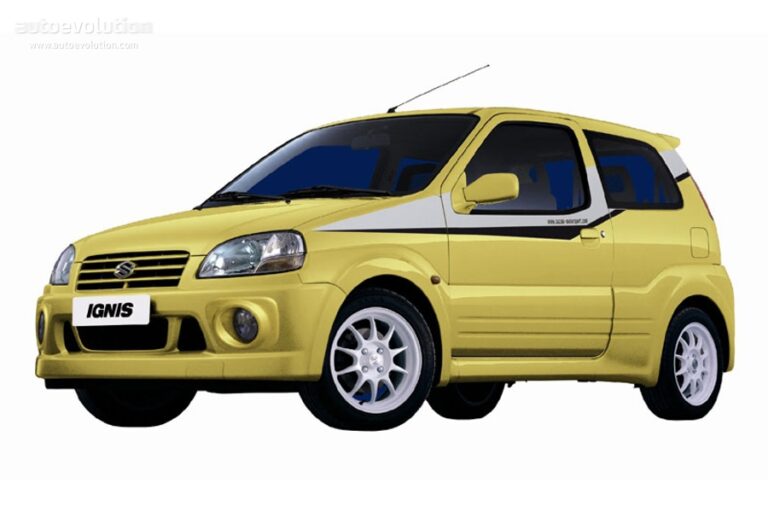 SUZUKI Ignis Sport 2003-2006