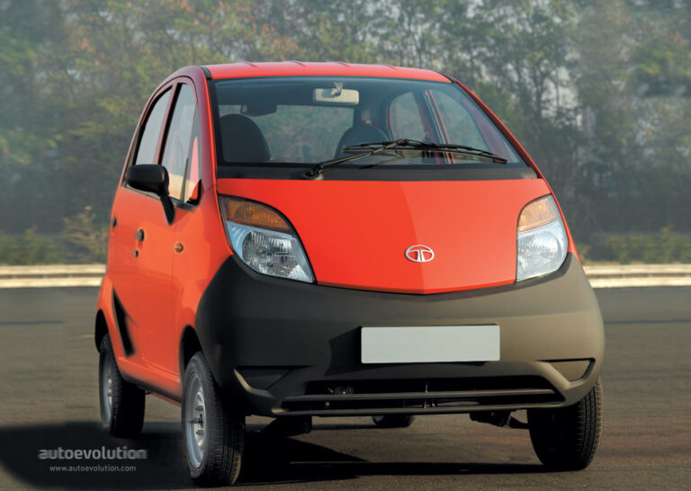 TATA MOTORS Nano 2008-Present