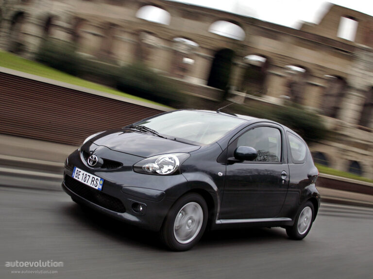 TOYOTA Aygo 3 drzwiowe 2005-2008