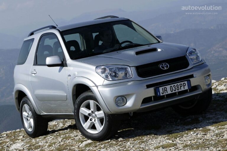 TOYOTA RAV4 3 drzwiowe 2003-2006