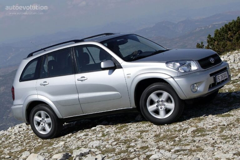 TOYOTA RAV4 5 drzwiowe 2003-2006