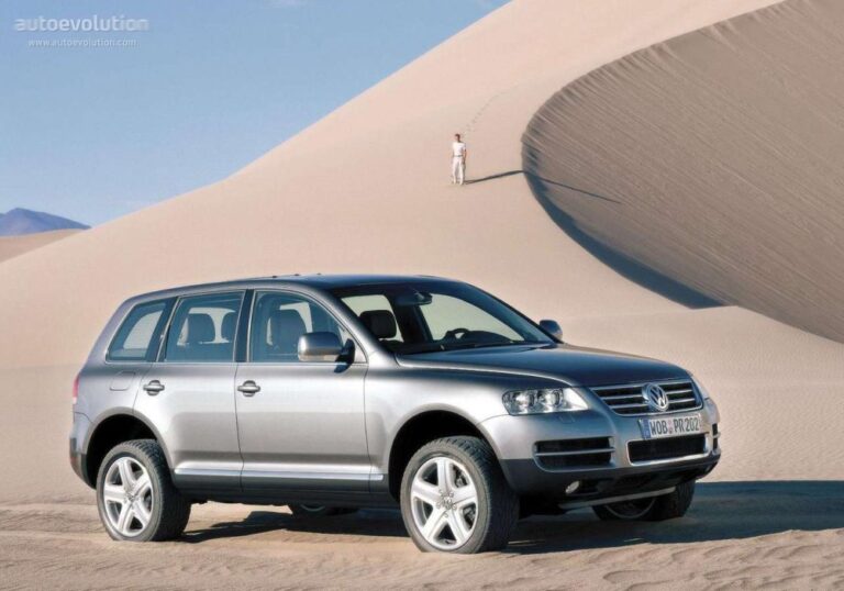VOLKSWAGEN Touareg 2002-2007