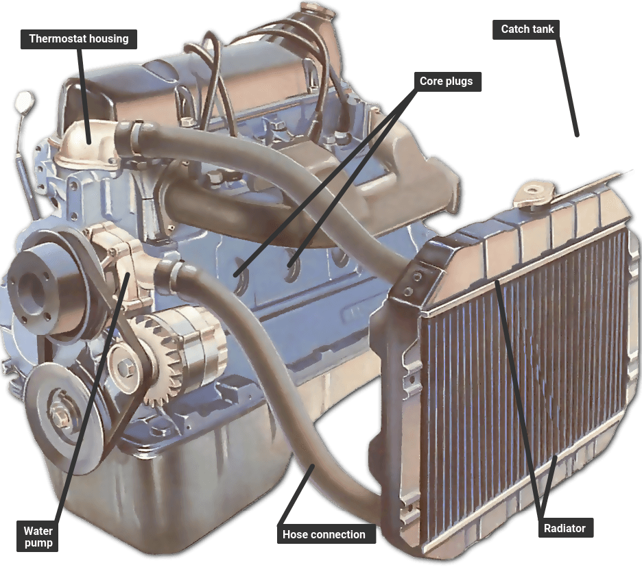 Poradnik: Jak samodzielnie sprawdzić stan chłodnicy?