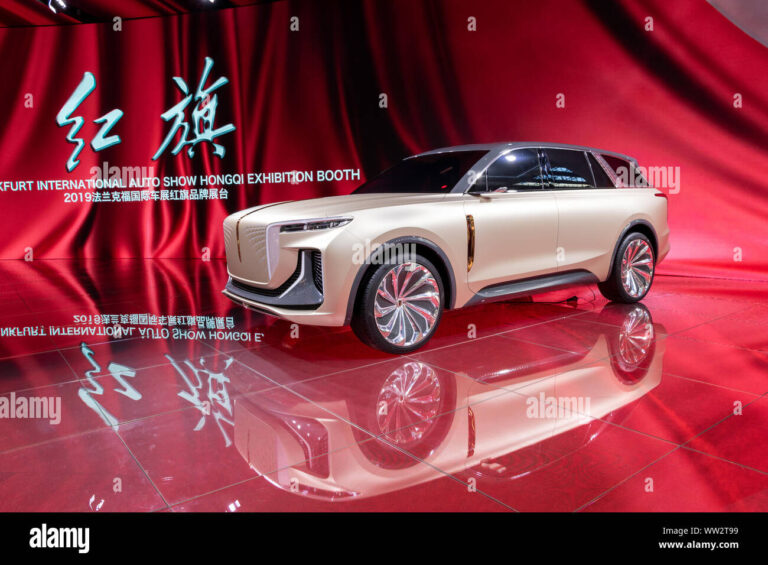 Hongqi debiutuje w Polsce: Luksusowe modele z Chin w walce z europejską konkurencją