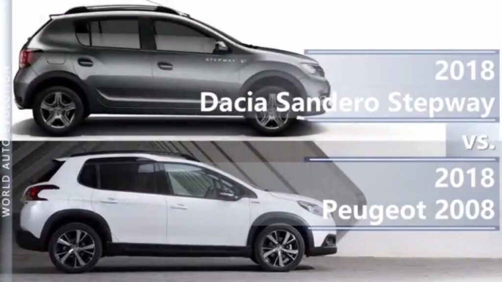Peugeot 208 przejmuje tron: Dacia Sandero traci pozycję lidera sprzedaży w Europie