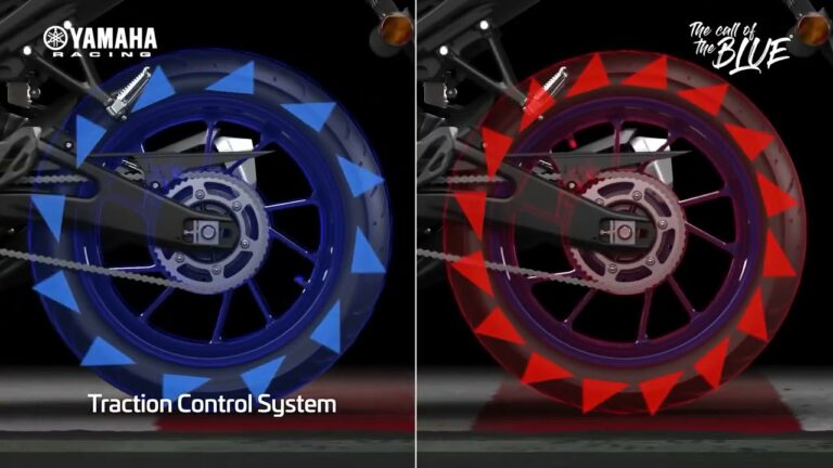 Jak działają elektroniczne systemy kontroli trakcji?