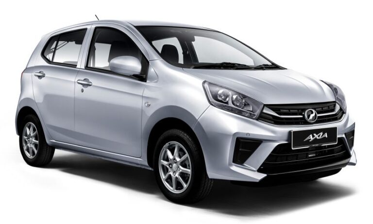 PERODUA Axia 2019-Present