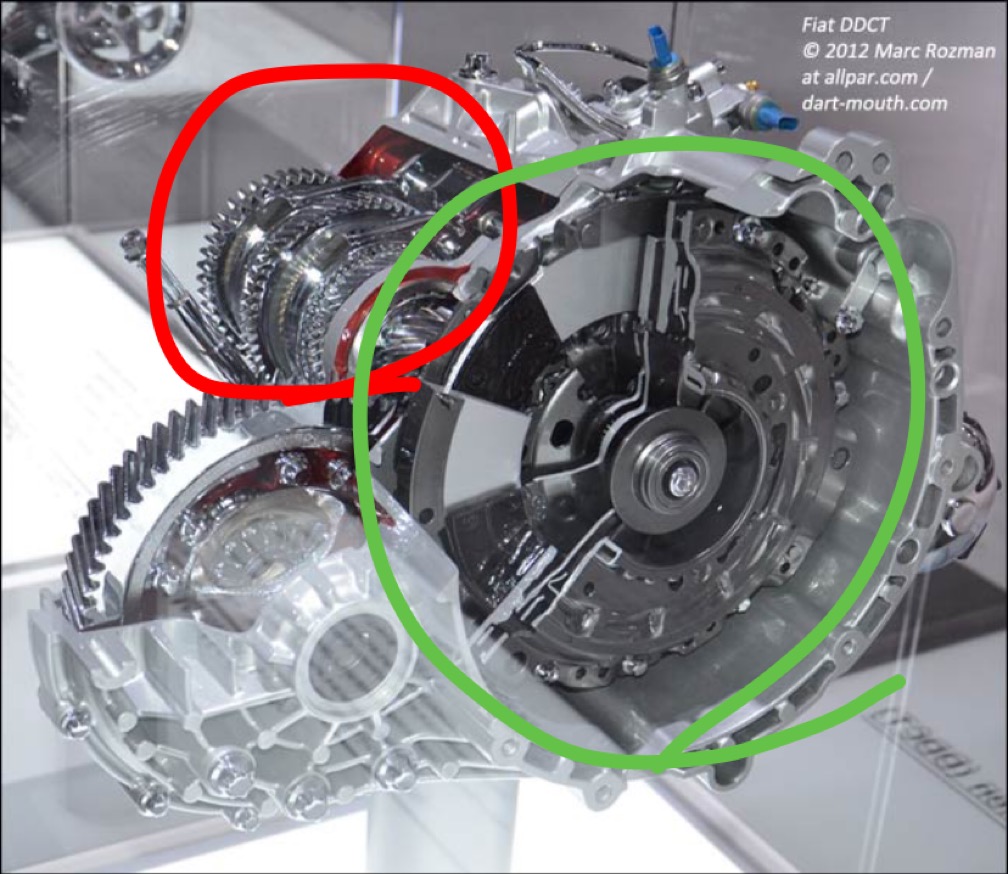 Fiat Tipo: Problemy ze skrzynią biegów – trudności z wybieraniem biegów?